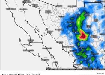 Clima; Tormentas*